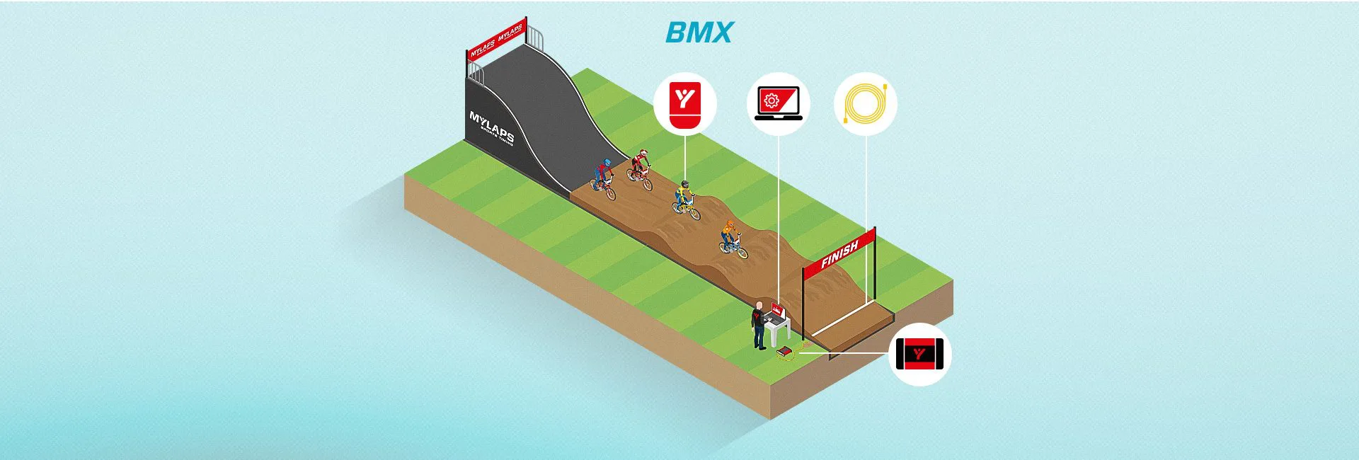 illustratie van fietswedstrijd met meetsystemen
